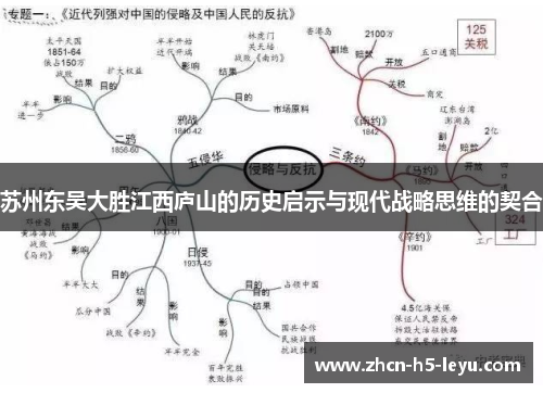 苏州东吴大胜江西庐山的历史启示与现代战略思维的契合
