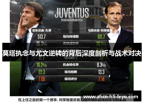 莫塔执念与尤文逆转的背后深度剖析与战术对决