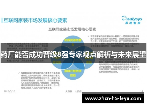 药厂能否成功晋级8强专家观点解析与未来展望 药厂能否成功晋级8强专家观点解析与未来展望