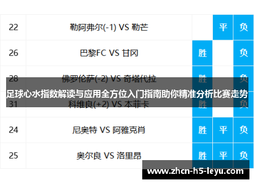 足球心水指数解读与应用全方位入门指南助你精准分析比赛走势 足球心水指数解读与应用全方位入门指南助你精准分析比赛走势