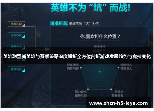 英雄联盟新英雄与赛季策略深度解析全方位剖析游戏发展趋势与竞技变化 英雄联盟新英雄与赛季策略深度解析全方位剖析游戏发展趋势与竞技变化