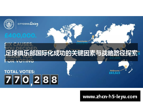 足球俱乐部国际化成功的关键因素与战略路径探索