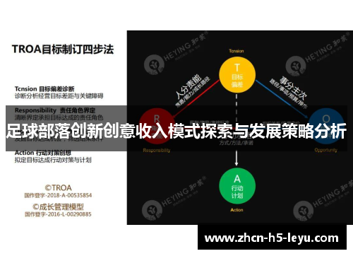 足球部落创新创意收入模式探索与发展策略分析 足球部落创新创意收入模式探索与发展策略分析