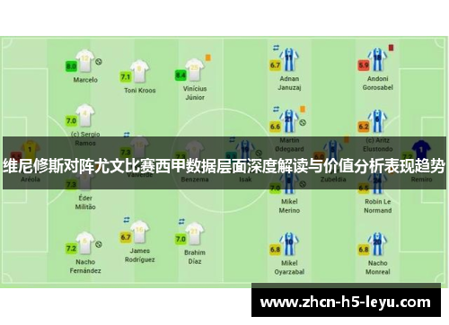 维尼修斯对阵尤文比赛西甲数据层面深度解读与价值分析表现趋势 维尼修斯对阵尤文比赛西甲数据层面深度解读与价值分析表现趋势