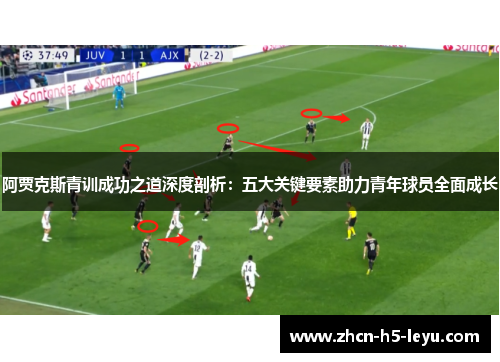 阿贾克斯青训成功之道深度剖析:五大关键要素助力青年球员全面成长 阿贾克斯青训成功之道深度剖析:五大关键要素助力青年球员全面成长