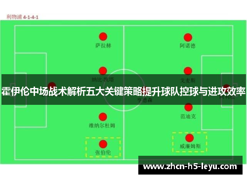 霍伊伦中场战术解析五大关键策略提升球队控球与进攻效率 霍伊伦中场战术解析五大关键策略提升球队控球与进攻效率